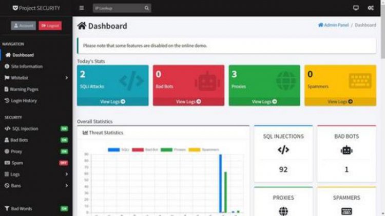 Project SECURITY v4.5  - Bảo mật trang web, Chống‎ ‎thư rác & Tường lửa