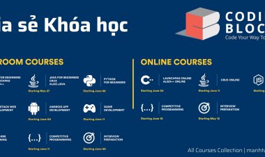 Khóa học CodingBlocks - All Courses Collection