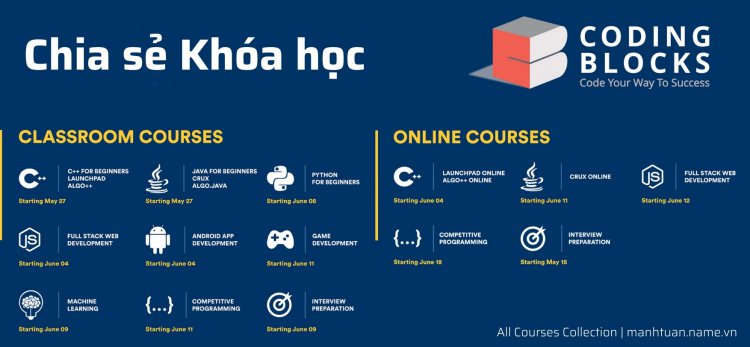 Khóa học CodingBlocks - All Courses Collection