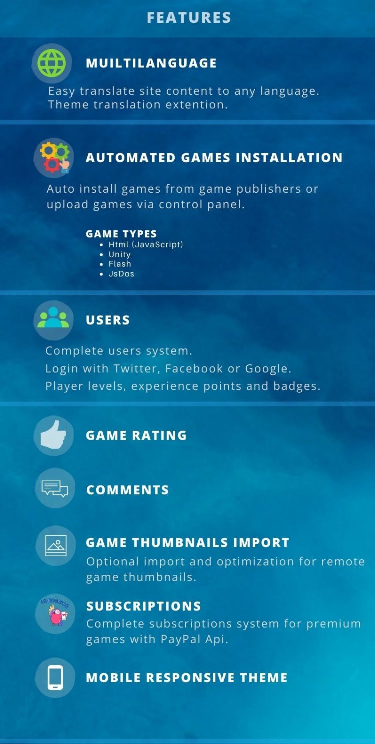 Share code Web Game giải trí di động responsive