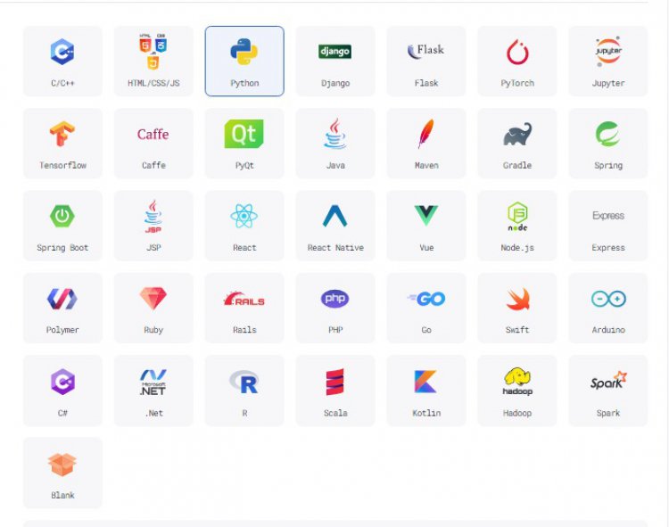 Share VPS miễn phí không cần thẻ Visa