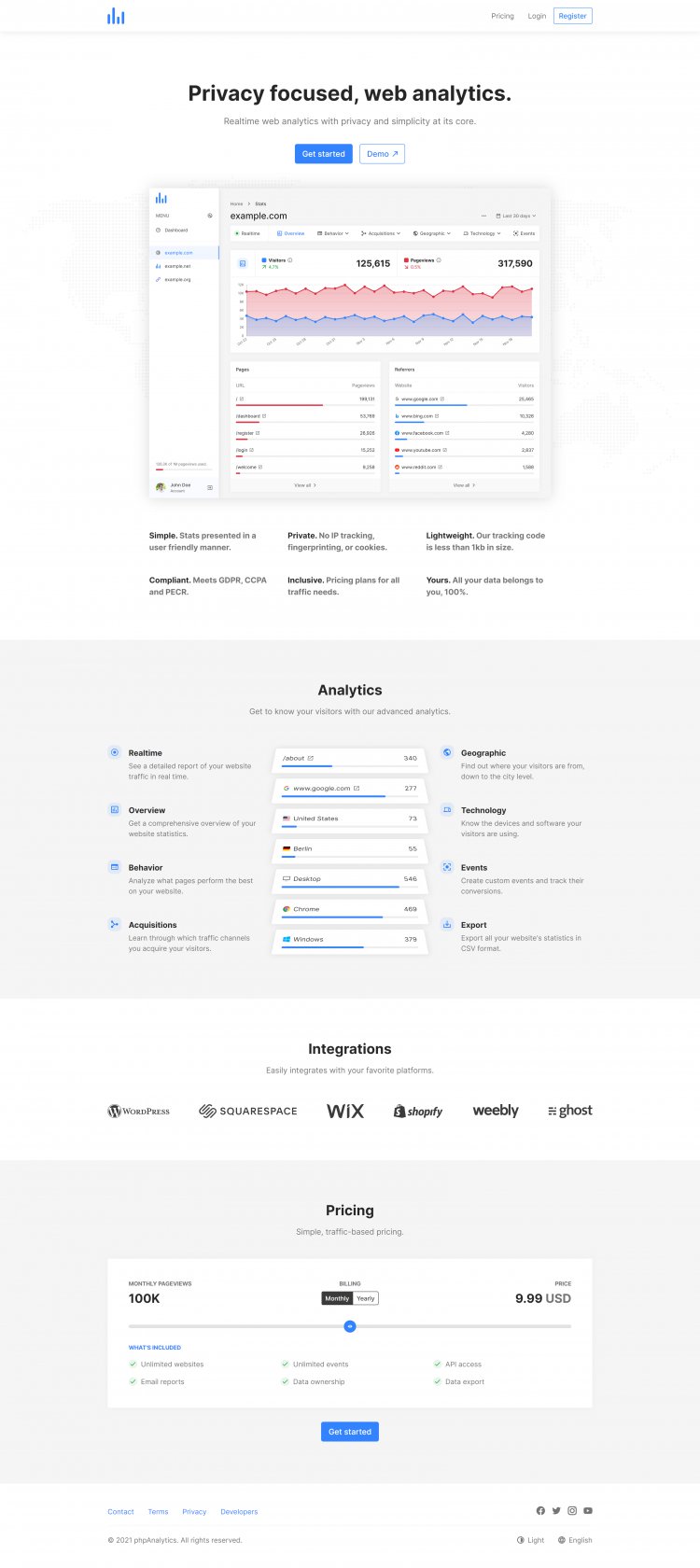 ‎phpAnalytics - Mã nguồn nền tảng phân tích lượng truy cập web‎