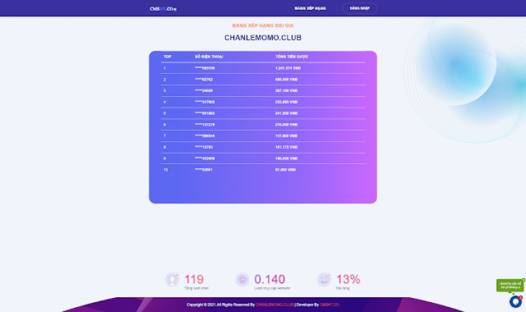 Share code Chẵn lẻ Momo bản ngon