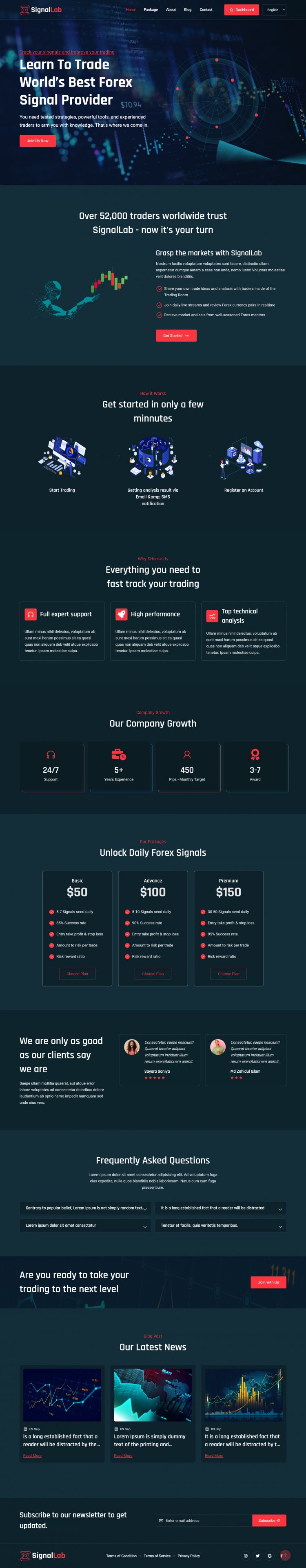 SignalLab - Mã nguồn Sàn giao dịch tiền ảo Forex và Crypto