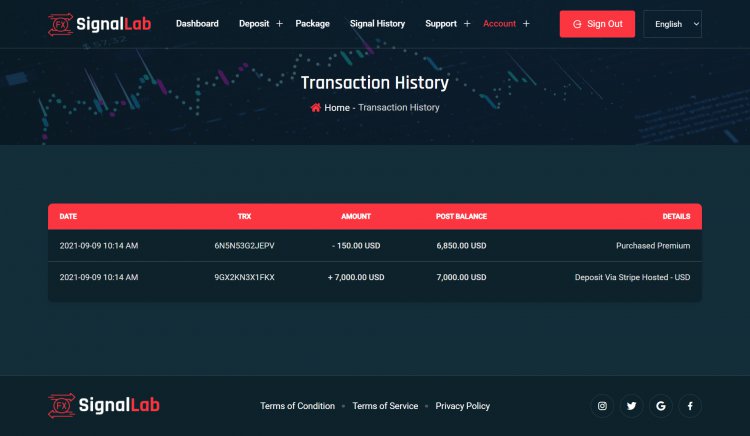 SignalLab - Mã nguồn Sàn giao dịch tiền ảo Forex và Crypto