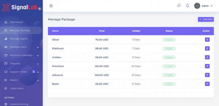 SignalLab - Mã nguồn Sàn giao dịch tiền ảo Forex và Crypto
