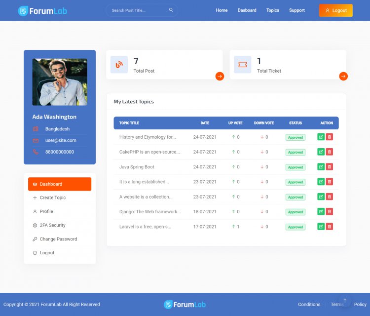 ForumLab - Mã nguồn PHP Diễn đàn cộng đồng