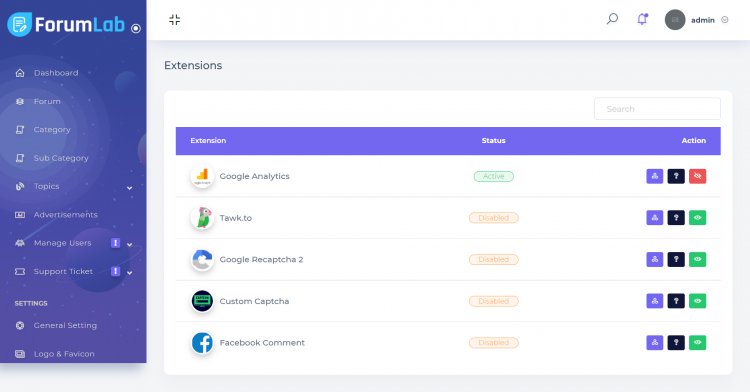 ForumLab - Mã nguồn PHP Diễn đàn cộng đồng