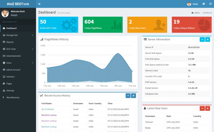 AtoZ SEO Tools - Công cụ tối ưu hóa công cụ tìm kiếm